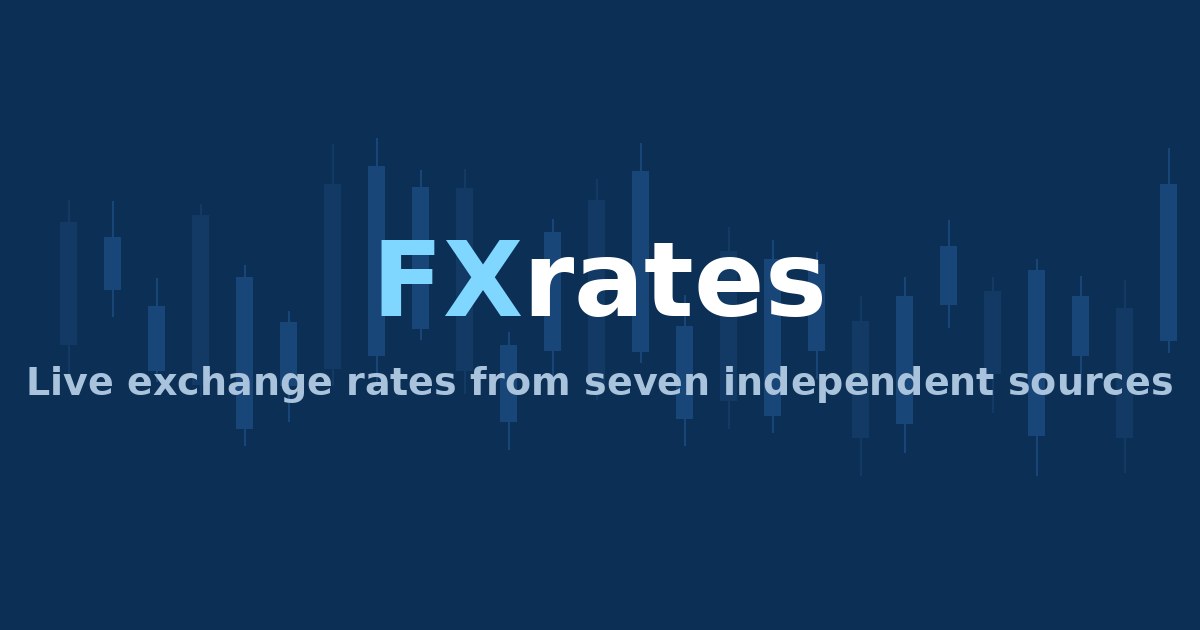 Currency Codes — ISO 4217 Currency List & Symbols | FxRates